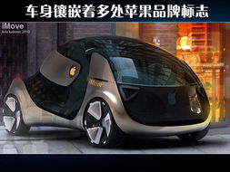 蘋果公司大玩跨界 imove電動(dòng)汽車概念圖